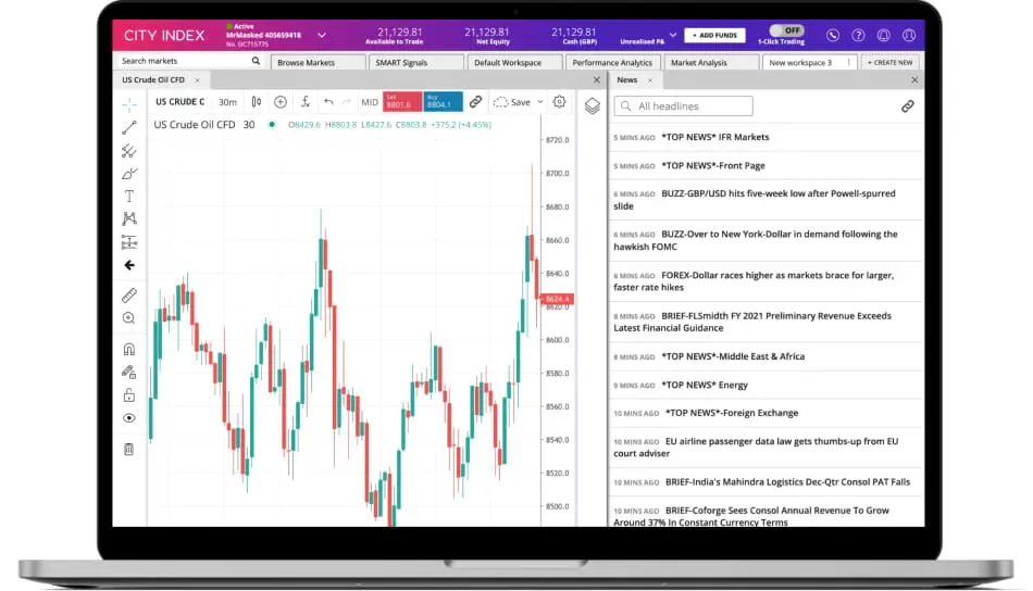 City Index 15 City Index Webtrader Platform