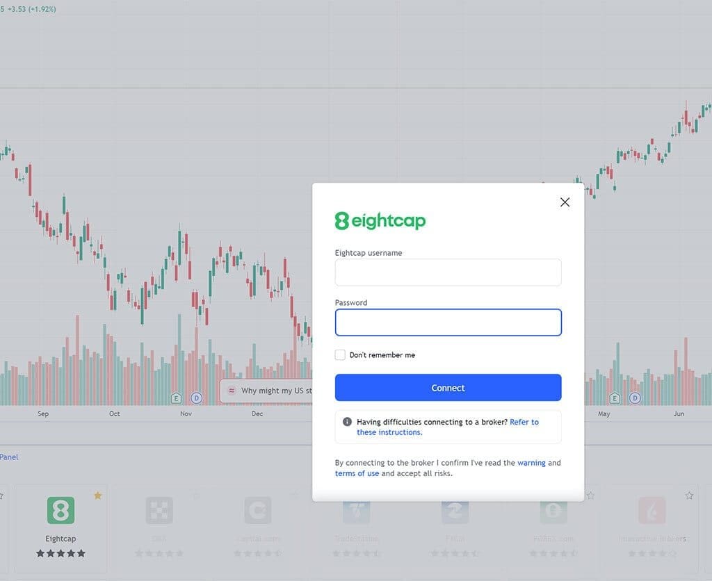 EightCap 10 EightCap Connection on TradingView