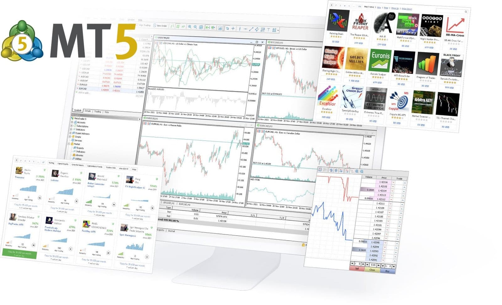 Best MT4 Brokers for UK Traders 3 MT5 Platform