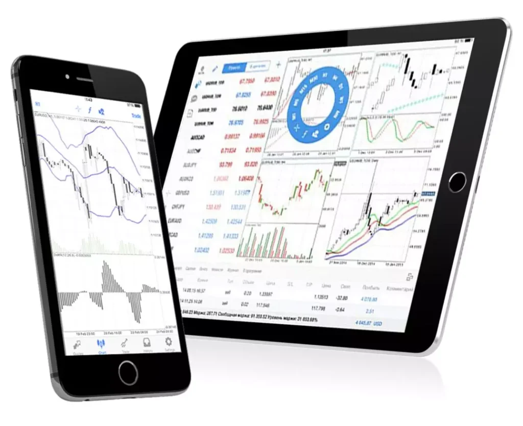 Best MT4 Brokers for UK Traders 4 IG on MT4