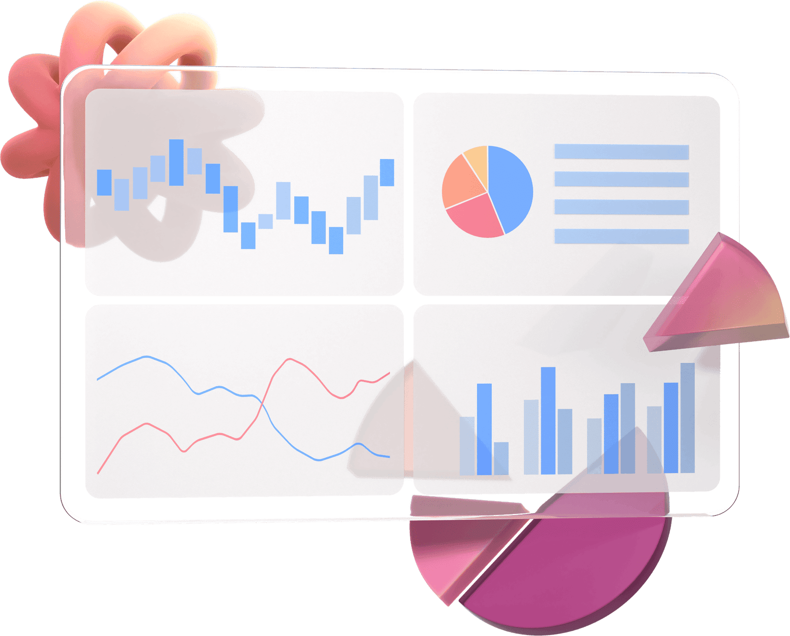 Pie chart and graphs showing broker reviews